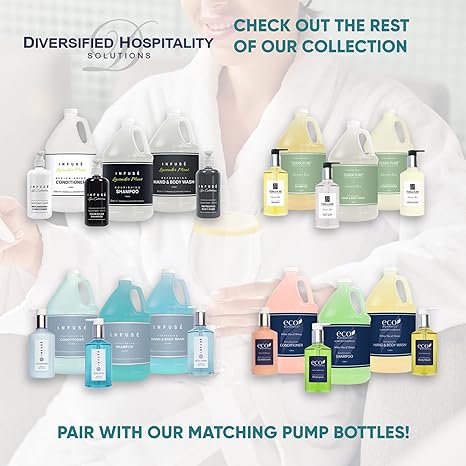 Eco Botanics Hotel Body Wash/Hand Soap | 1 Gallon | Designed to Refill Soap Dispensers (Set of 4)