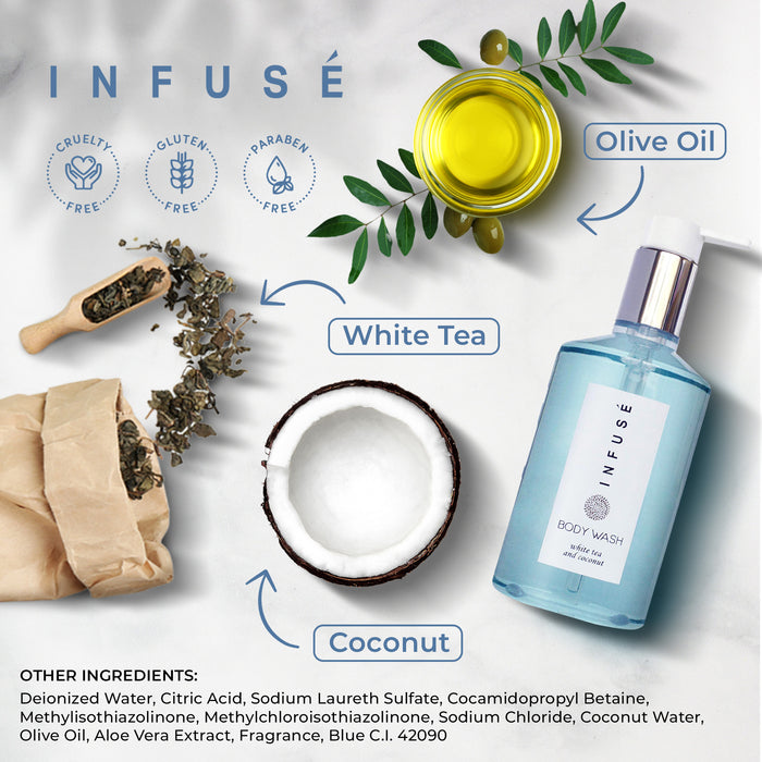 Infuse Body Wash, Retail Size Hotel Amenities, 10.14 oz. (Single)