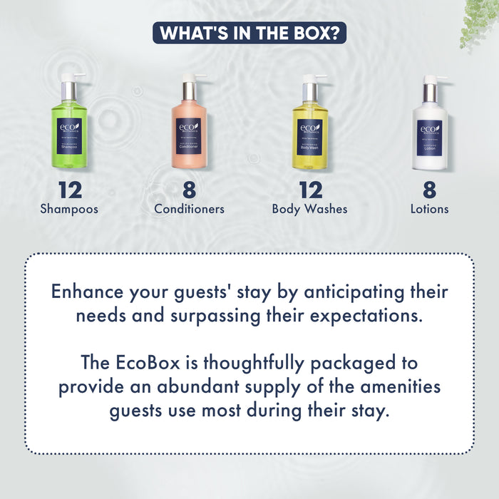 A 40 Piece EcoBox All-in-Kit of our Eco Botanics 10.14 oz. 300 ml Bottles--12 Shampoos, 8 Conditioners, 12 Body Washes, & 8 Lotions.
