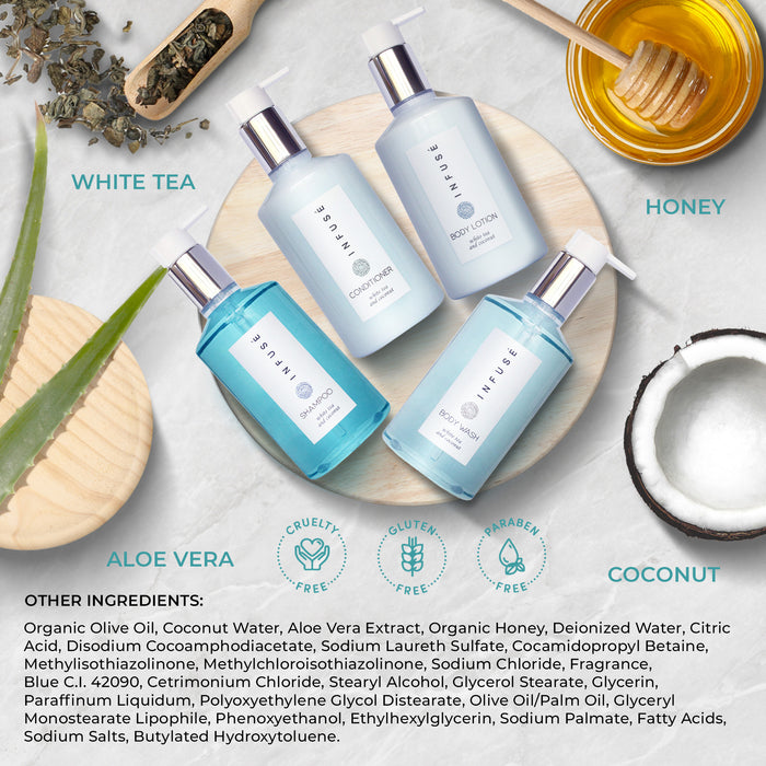 A 10 Piece EcoBox All-in-Kit of our Infuse 10.14 oz. 300 ml Bottles--3 Shampoos, 2 Conditioners, 3 Body Washes, & 2 Lotions.