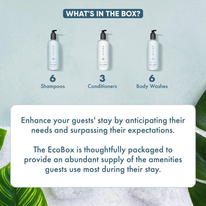A 15 Piece EcoBox All-in-Kit of our Aquavera 10.14 oz. 300 ml Bottles--6 Shampoos, 3 Conditioners, & 6 Body Washes