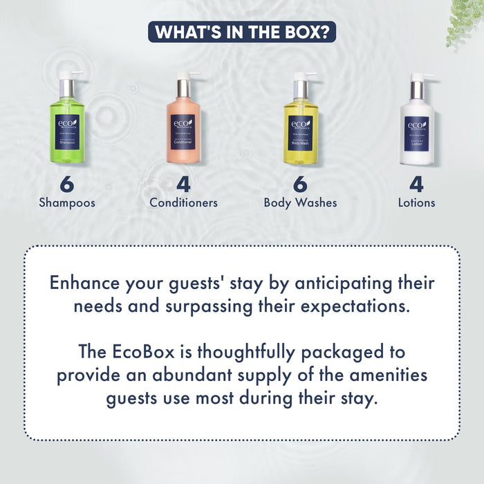 A 20 Piece EcoBox All-in-Kit of our Eco Botanics 10.14 oz. 300 ml Bottles--6 Shampoos, 4 Conditioners, 6 Body Washes, & 4 Lotions.