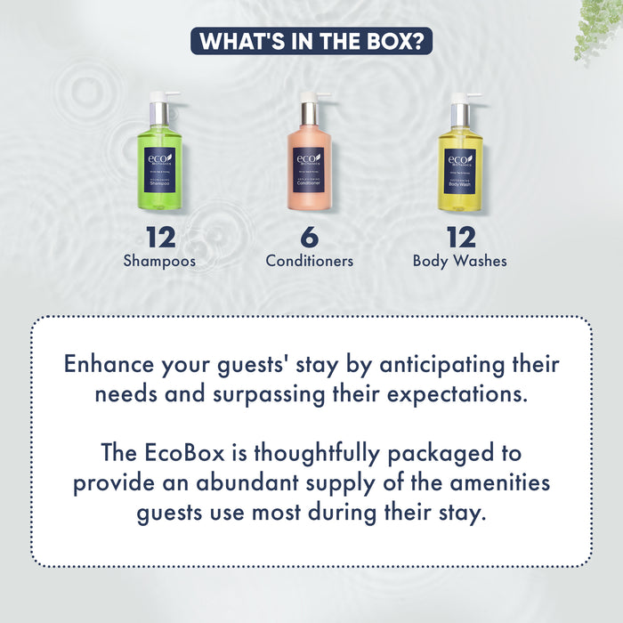 A 30 Piece EcoBox All-in-Kit of our Eco Botanics 10.14 oz. 300 ml Bottles--12 Shampoos, 6 Conditioners, & 12 Body Washes