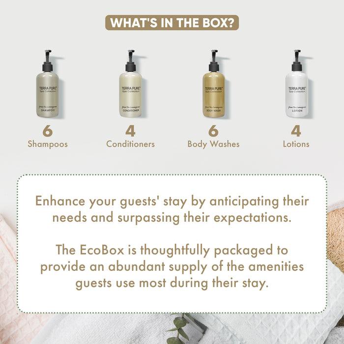 A 20 Piece EcoBox All-in-Kit of our Terra Pure Spa Collection 10.14 oz. 300 ml Bottles--6 Shampoos, 4 Conditioners, 6 Body Washes, & 4 Lotions.