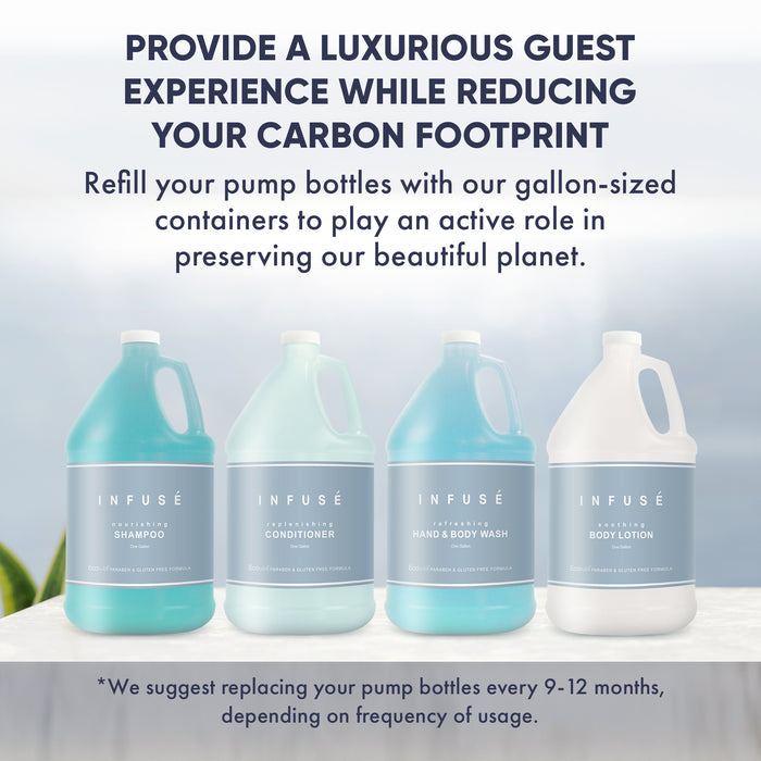 A 10 Piece EcoBox All-in-Kit of our Infuse 10.14 oz. 300 ml Bottles--3 Shampoos, 2 Conditioners, 3 Body Washes, & 2 Lotions.