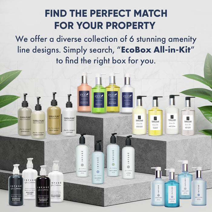A 10 Piece EcoBox All-in-Kit of our Eco Botanics 10.14 oz. 300 ml Bottles--3 Shampoos, 2 Conditioners, 3 Body Washes, & 2 Lotions.