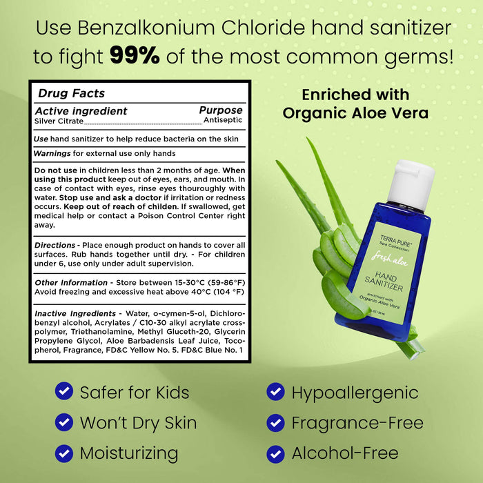 Terra Pure Hand Sanitizer Gel | Mini Hand Sanitizer Bulk | Alcohol Free with Organic Aloe Vera | 1 oz. 50 Bottles