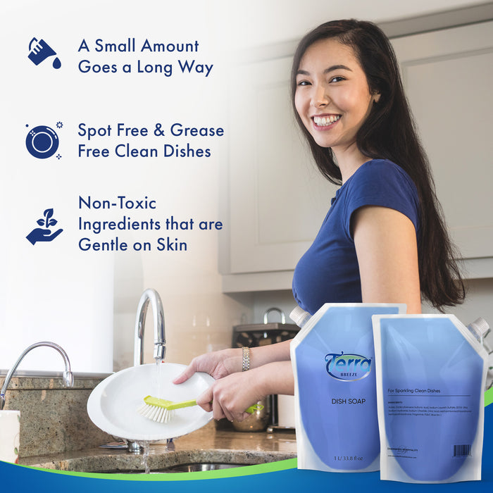 Terra Breeze Dish Soap Refill Bag | Non-Toxic, Gentle on Skin | Eco-Friendly Dishwashing Solution for Home Kitchens, Restaurants, and Vacation Rentals | 1 Liter Refill For Small Dispensers