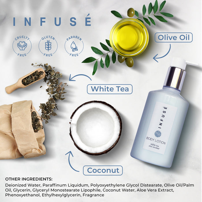 Infuse Lotion, Retail Size Hotel Amenities, 10.14 oz. (Single)