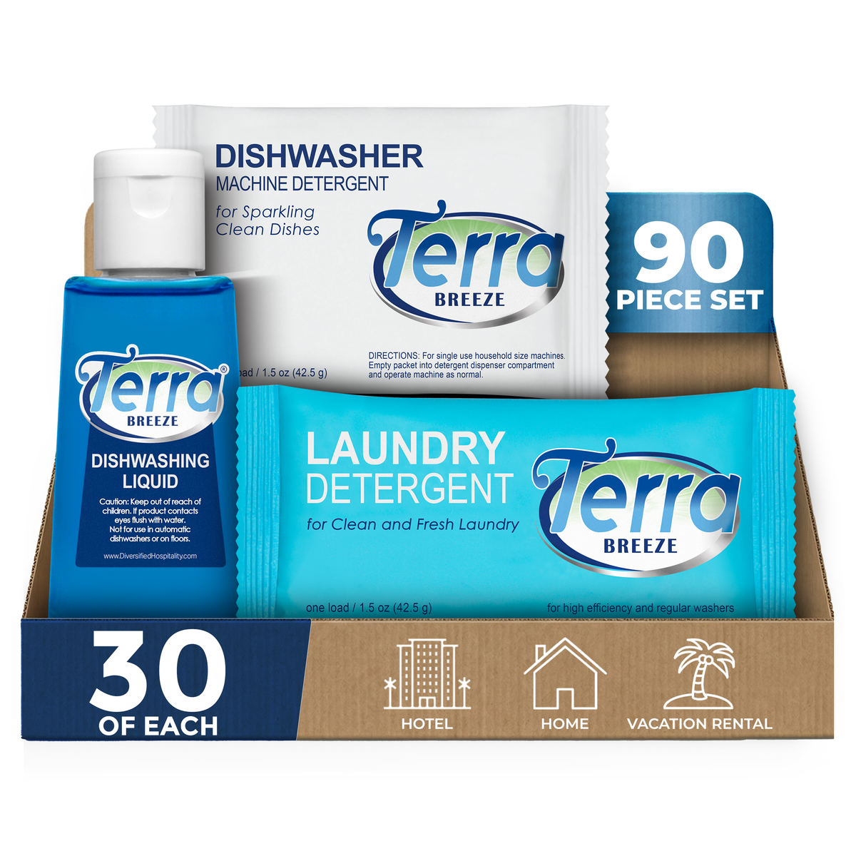 Travel Laundry Detergent & Dish Soap | Terra Breeze 1-Shoppe All