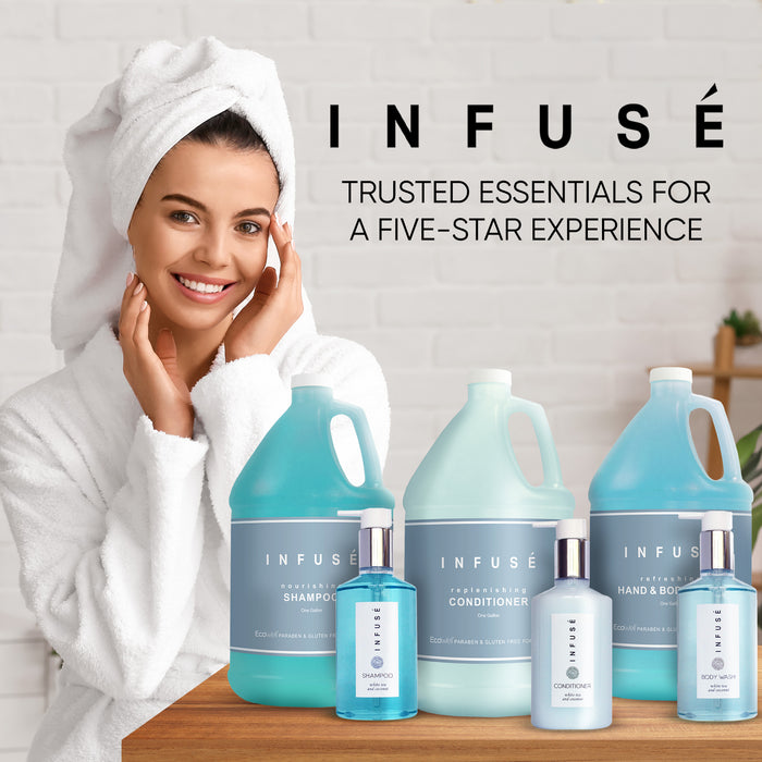 Infuse Gallon & Dispenser Set | 1-Shoppe All-In-Kit | Shampoo Conditioner Body Wash Gallon | Refillable 10.14 oz. Matching Pump Bottles