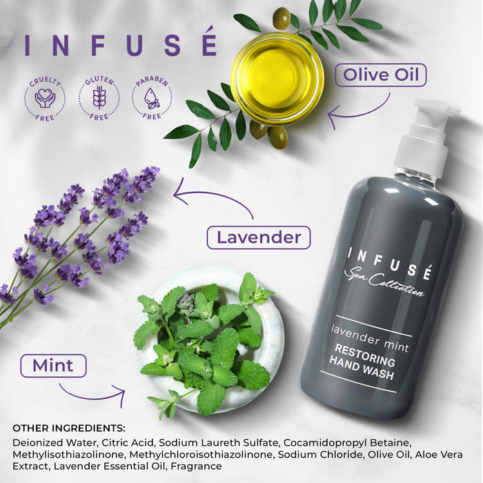 Infuse Lavender Mint Hand Wash | Spa Collection | Hotel Amenities in Pump Bottle | 10.14 oz. / 300 ml (Single Bottle)