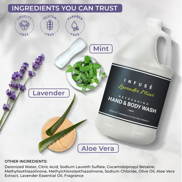 Hand/Body Wash | Infuse Lavender Mint Hotel | 1 Gallon | For Hospitality & Vacation Rentals to Refill Dispensers | (4 Gallons)