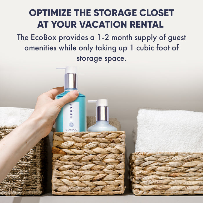 A 20 Piece EcoBox All-in-Kit of our Infuse 10.14 oz. 300 ml Bottles--6 Shampoos, 4 Conditioners, 6 Body Washes, & 4 Lotions.