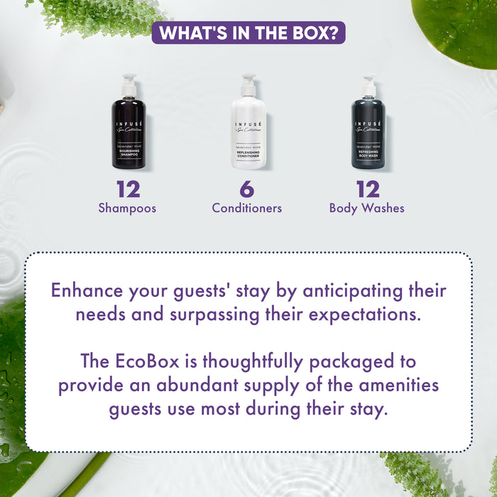 A 30 Piece EcoBox All-in-Kit of our Infuse Lavender Mint 10.14 oz. 300 ml Bottles--12 Shampoos, 6 Conditioners, & 12 Body Washes