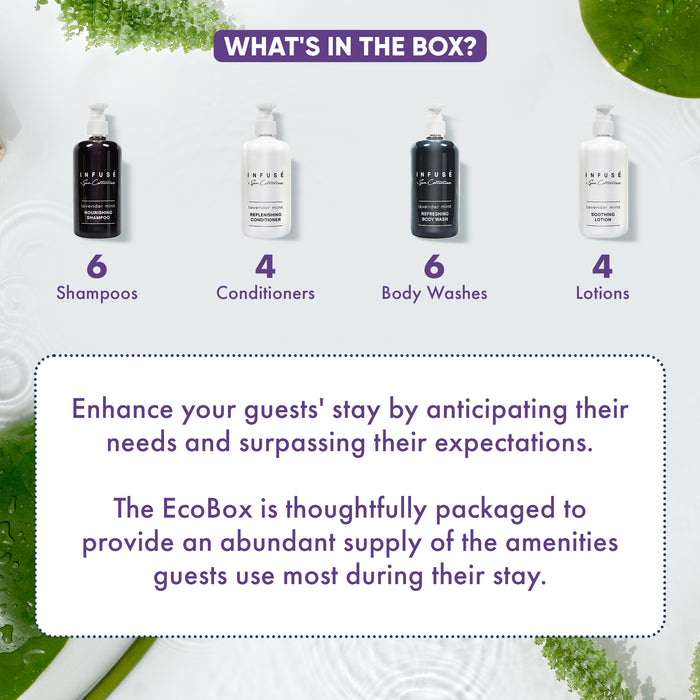 A 20 Piece EcoBox All-in-Kit of our Infuse Lavender Mint 10.14 oz. 300 ml Bottles--6 Shampoos, 4 Conditioners, 6 Body Washes, & 4 Lotions.