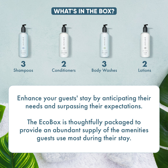 A 10 Piece EcoBox All-in-Kit of our Aquavera 10.14 oz. 300 ml Bottles--3 Shampoos, 2 Conditioners, 3 Body Washes, & 2 Lotions.