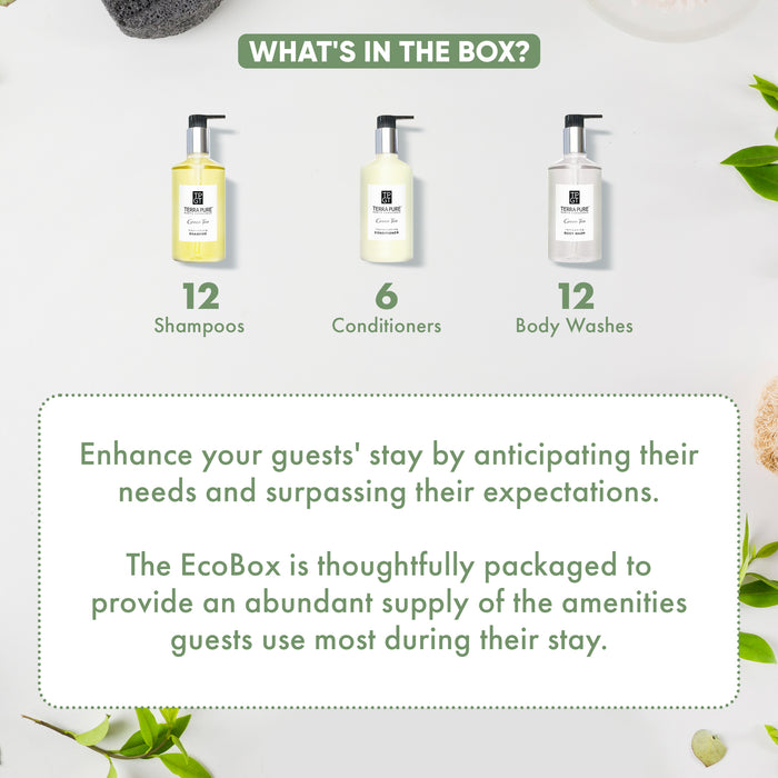 A 30 Piece EcoBox All-in-Kit of our Terra Pure Green Tea 10.14 oz. 300 ml Bottles--12 Shampoos, 6 Conditioners, & 12 Body Washes