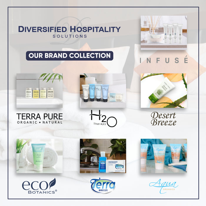 Terra Pure Eco Botanics Hotel Shampoo | 1 Gallon | Designed to Refill Soap Dispensers (Single)